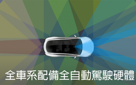 Elon Musk 预告特斯拉将启动 FSD 免费试用，会与「端至端 AI」的最新版本同步推出？
