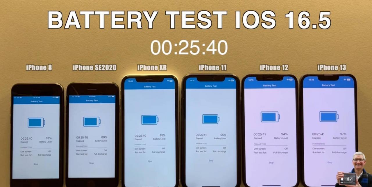 更新iOS16.5后连电池都出问题 只有两款iPhone未受影响