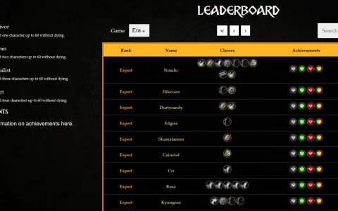 死亡即删角！ 《魔兽世界》「专家模式」社群玩法人气直升，Asmongold 也加入实况挑战