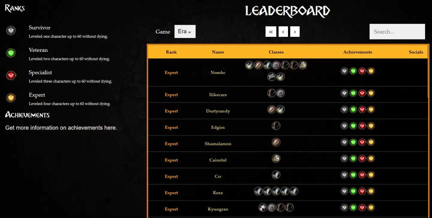 死亡即删角！ 《魔兽世界》「专家模式」社群玩法人气直升，Asmongold 也加入实况挑战