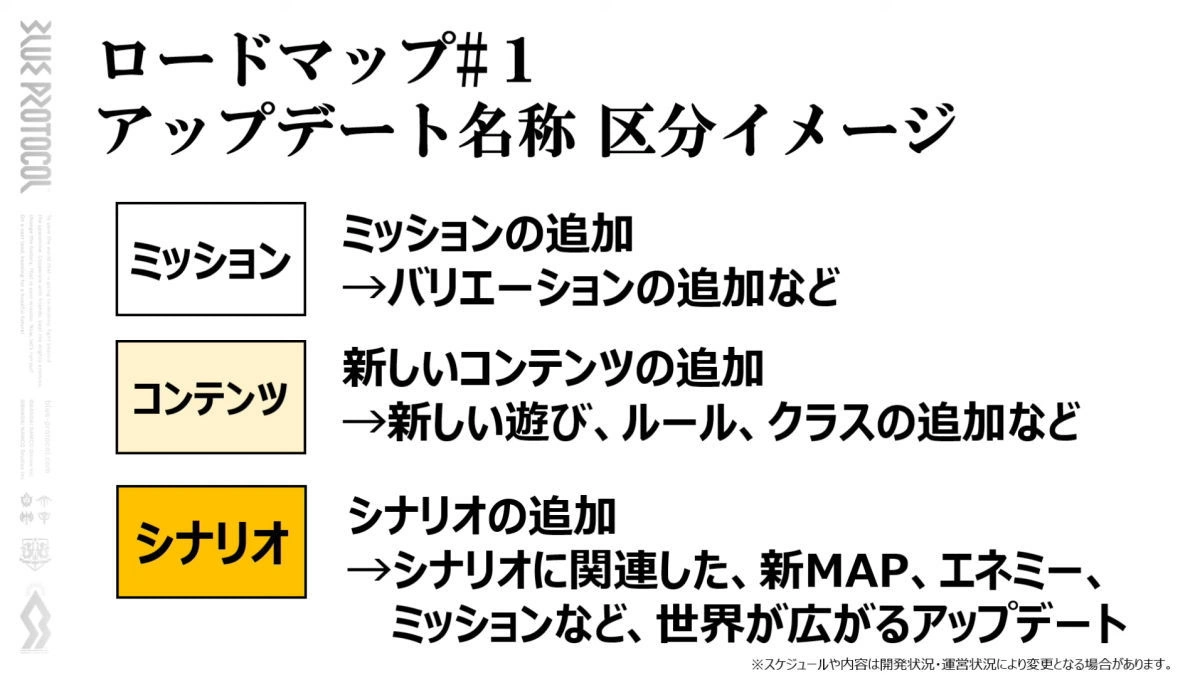 《Blue Protocol 蔚蓝色法则》6/14 正式上线！ 事前登录预约活动抢先推出