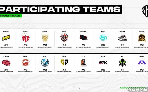 《绝地求生》PGS 1总决赛今晚开战，16支顶尖队伍争夺首届冠军！