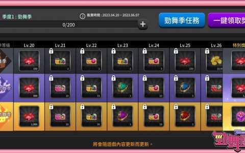 《劲舞团M》 推出新系统模式&新手舞阶直升 中韩新曲火热上架！