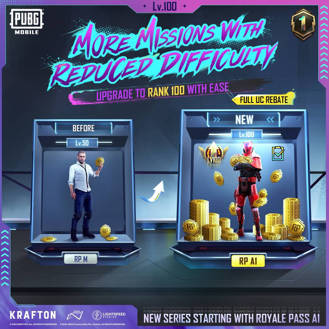 《PUBG Mobile》全新皇家通行证ACE正式上线：骑恐龙、握新剑！