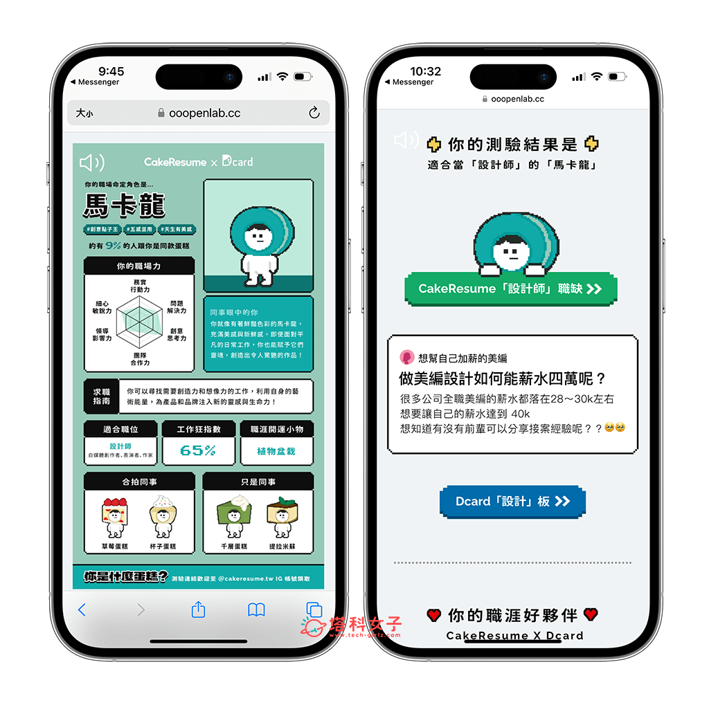 你是什么蛋糕 CakeResume x Dcard 职场测验结果图