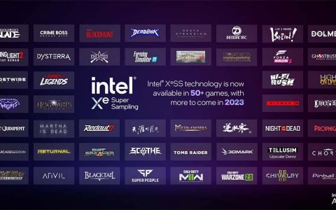 目前有超过 50 款游戏支持 Intel XeSS 技术