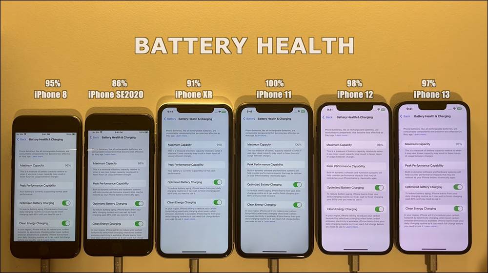 iOS 16.5.1 电池续航测试结果出炉，多数 iPhone 续航进步了！ 只有这款反而更耗电 - 电脑王阿达