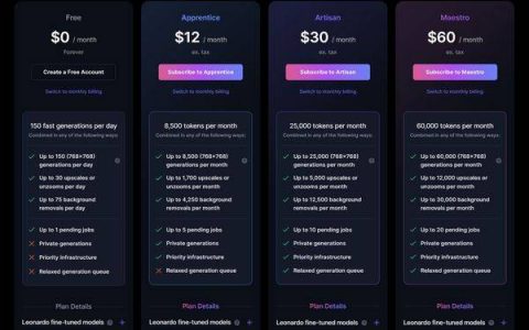 Leonardo.Ai 绘图实战攻略-功能强大的免费AI绘图方案