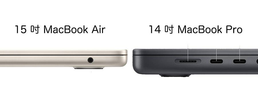15寸MacBook Air 14寸MacBook Pro规格差异比较