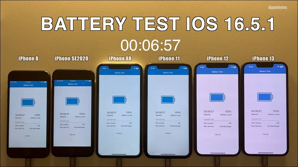 iOS 16.5.1 电池续航测试结果出炉，多数 iPhone 续航进步了！ 只有这款反而更耗电 - 电脑王阿达