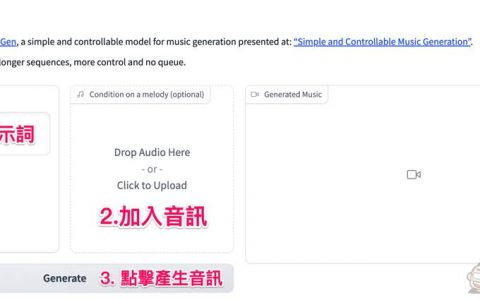Meta 发表音乐生成 AI MusicGen：能创作音乐，也能用「文字」改编现有曲目