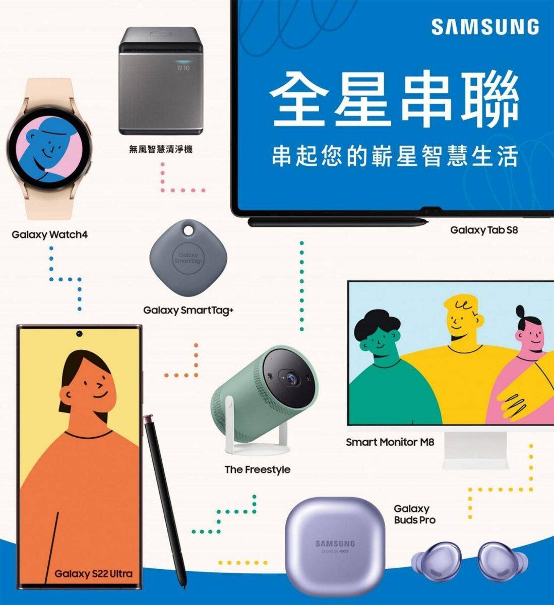 手机生态系大比拼！ 想要事半功倍高效率，「三星全星串联」与「苹果全家桶」谁比较威？
