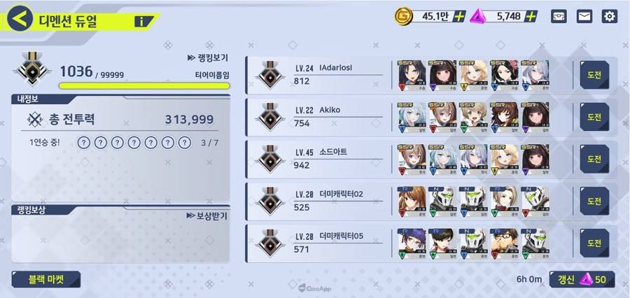 CLOSERS RT New Order39 1