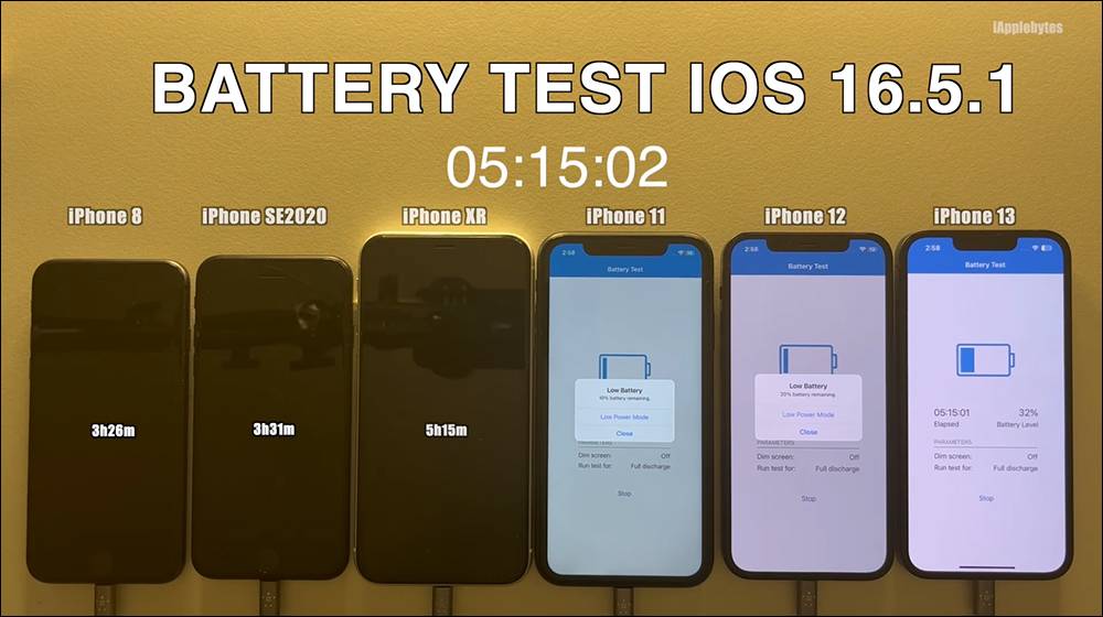 iOS 16.5.1 电池续航测试结果出炉，多数 iPhone 续航进步了！ 只有这款反而更耗电 - 电脑王阿达