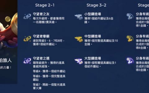 联盟战棋/黑大大13.14英雄「巴德」阵容教学：弗雷尔4射、战略阿祈尔