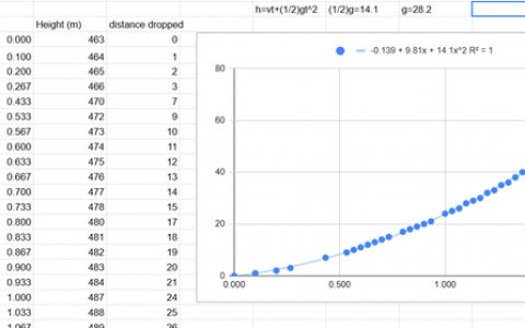 《萨尔达传说：王国之泪》玩家算海拉鲁重力达地球三倍 赞叹林克汉草粗勇