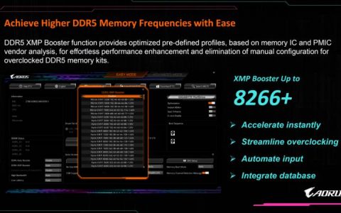 技嘉更新的AORUS Z790 X系列主板详解：更好的规格、更多的IO、更高的价格