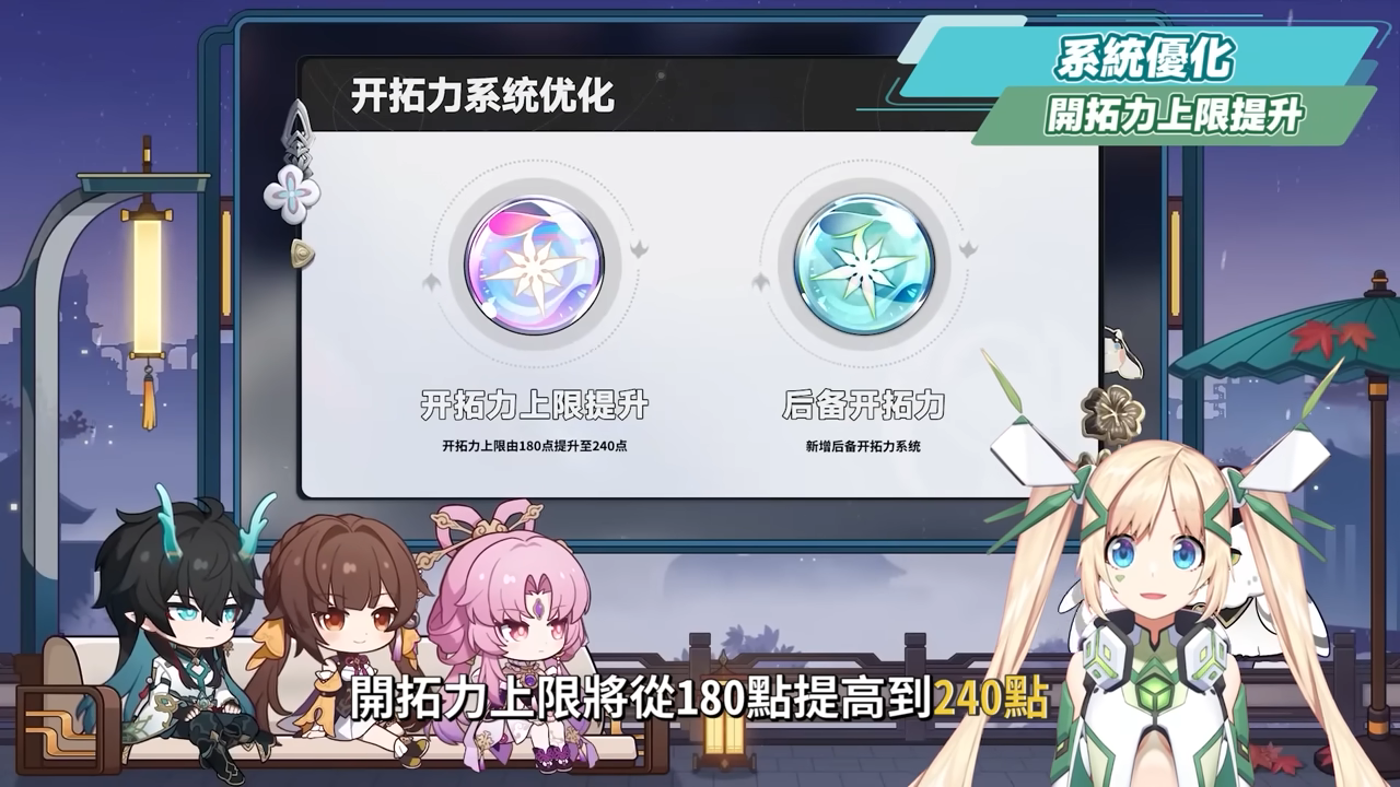 【星穹铁道】?1.3前瞻节目懒人包▸饮月、符玄、玲可登场！ 改版前必看，卡池抽取建议！ 模拟宇宙重磅大更新！ 开拓力上限提高、新增后备开拓力！ ▹璐洛洛◃ - 电脑王阿达