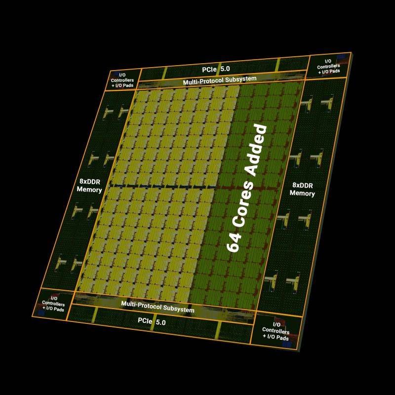 Tachyum-Prodigy-Universal-CPU-19.jpg