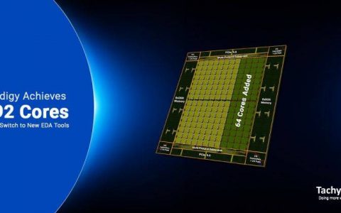 得益于新的EDA工具，Tachyum的Prodigy CPU升级至192核