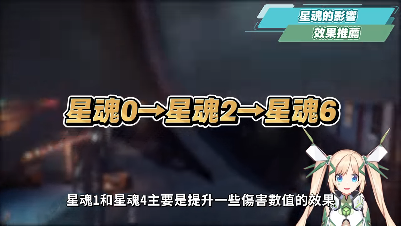 【星穹铁道】?卢卡 [角色全攻略]▸单体爆发物理DOT手！ 除了搭配卡芙卡还有什么队伍？ 光锥/遗器/行迹/星魂培养&抽取建议！ ▹璐洛洛◃ - 电脑王阿达