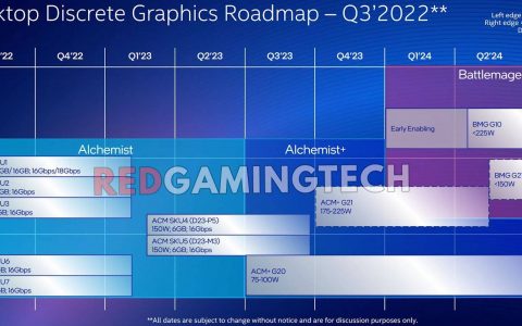 Intel 下一代 Arc 显卡 Battlemage 已进入测试阶段