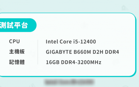 Intel Arc A750 vs NVIDIA GTX 1650/GTX 1060 6GB 差多少？ 实测效能一次看