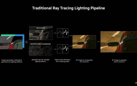 NVIDIA Gamescom 更新：DLSS 3.5 光线重塑、Half-Life 2 RTX 光追版、NeMo SteerLM 智能 NPC