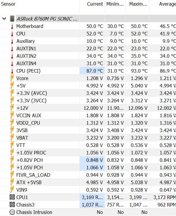 白化实力派 ： ATX3.0、短机身、白金转换率 | 全汉 Hydro PTM X PRO ATX3.0 PCIe5.0 1200W White