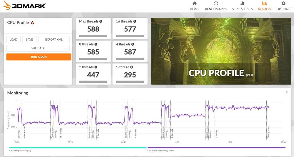 无风扇、低功耗、超迷你电脑究竟有多强的效能 ？ ASUS ExpertCenter PN42 Mini PC 开箱测试