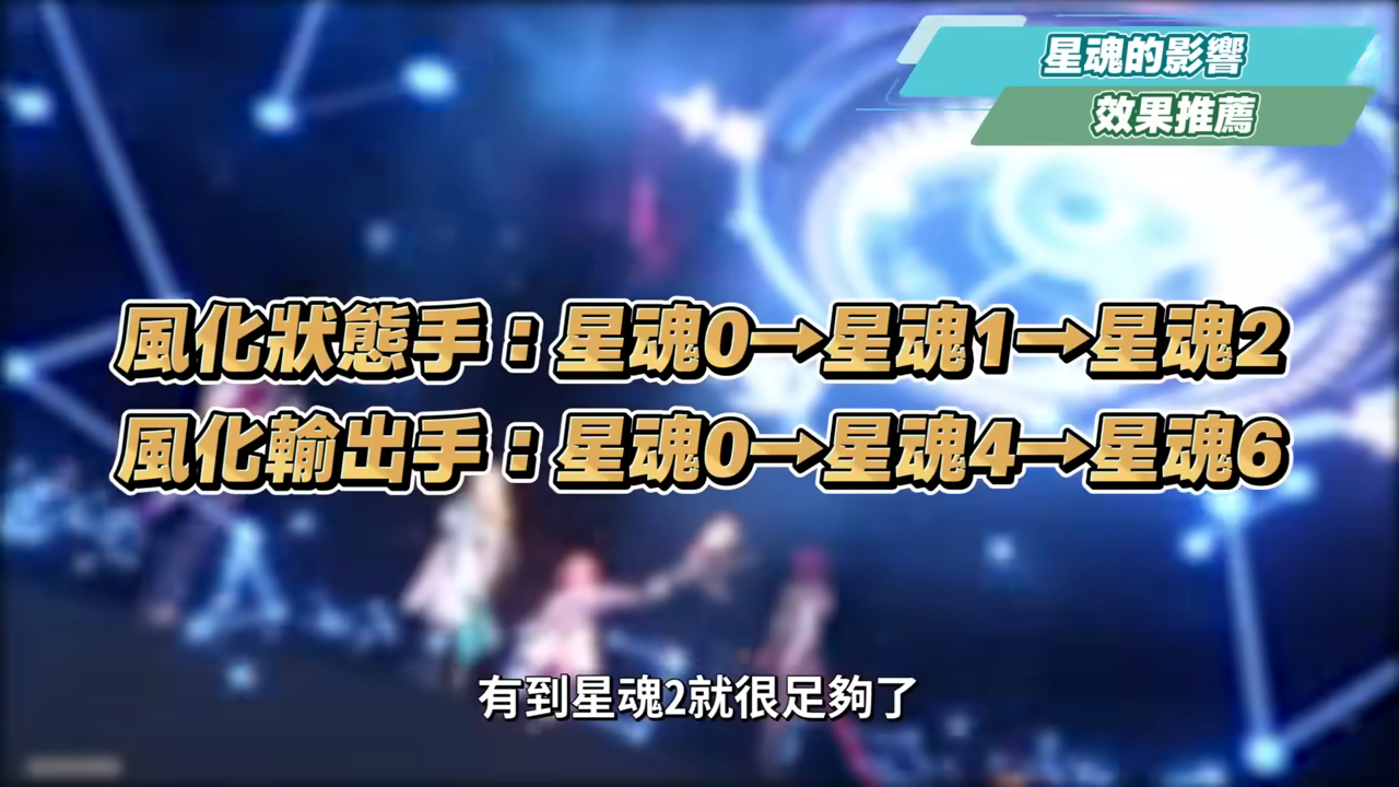 【星穹铁道】?桑博 [角色全攻略]▸多段风化DOT手！ 卡芙卡的最佳DOT增伤辅助副C，效果命中要堆多少？ DOT、混伤、直伤怎么配装？ 光锥/遗器/行迹/星魂培养&抽取建议！ ▹璐洛洛◃ - 电脑王阿达