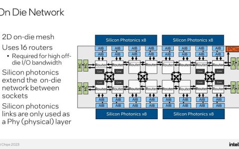 Intel 展示新 RISC 架构 CPU， 8核心528线程