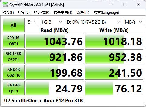 OWC Drive Dock U.2 双槽 SATA / NVMe U.2 外接 USB 扩充方案 / 硬盘吐司机升级拉！