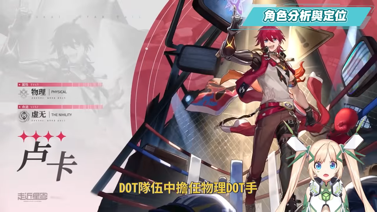 【星穹铁道】?卢卡 [角色全攻略]▸单体爆发物理DOT手！ 除了搭配卡芙卡还有什么队伍？ 光锥/遗器/行迹/星魂培养&抽取建议！ ▹璐洛洛◃ - 电脑王阿达