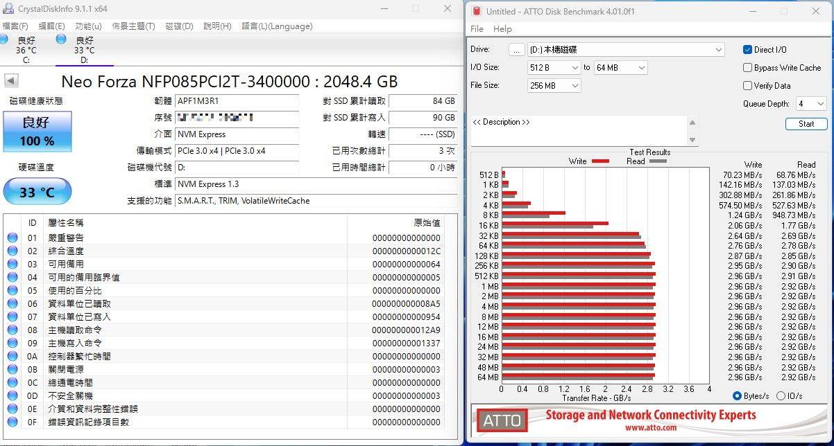 凌航Neo Forza NFP085 M.2 SSD固态硬盘-价格亲民的2TB大容量储存，还有五年保固免烦恼