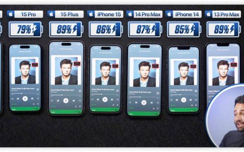 iPhone 15 耗电吗？ 全系列与旧款 iPhone 电池续航、耗电测试结果