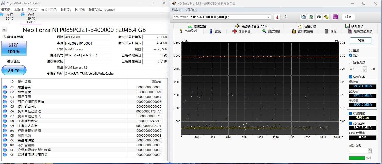 凌航Neo Forza NFP085 M.2 SSD固态硬盘-价格亲民的2TB大容量储存，还有五年保固免烦恼