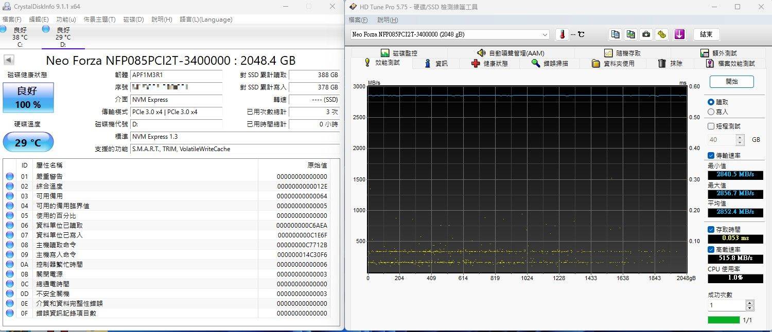 凌航Neo Forza NFP085 M.2 SSD固态硬盘-价格亲民的2TB大容量储存，还有五年保固免烦恼