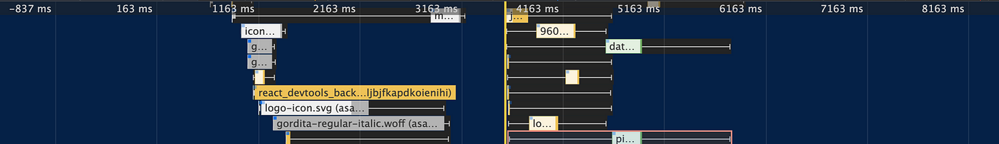 zoomable