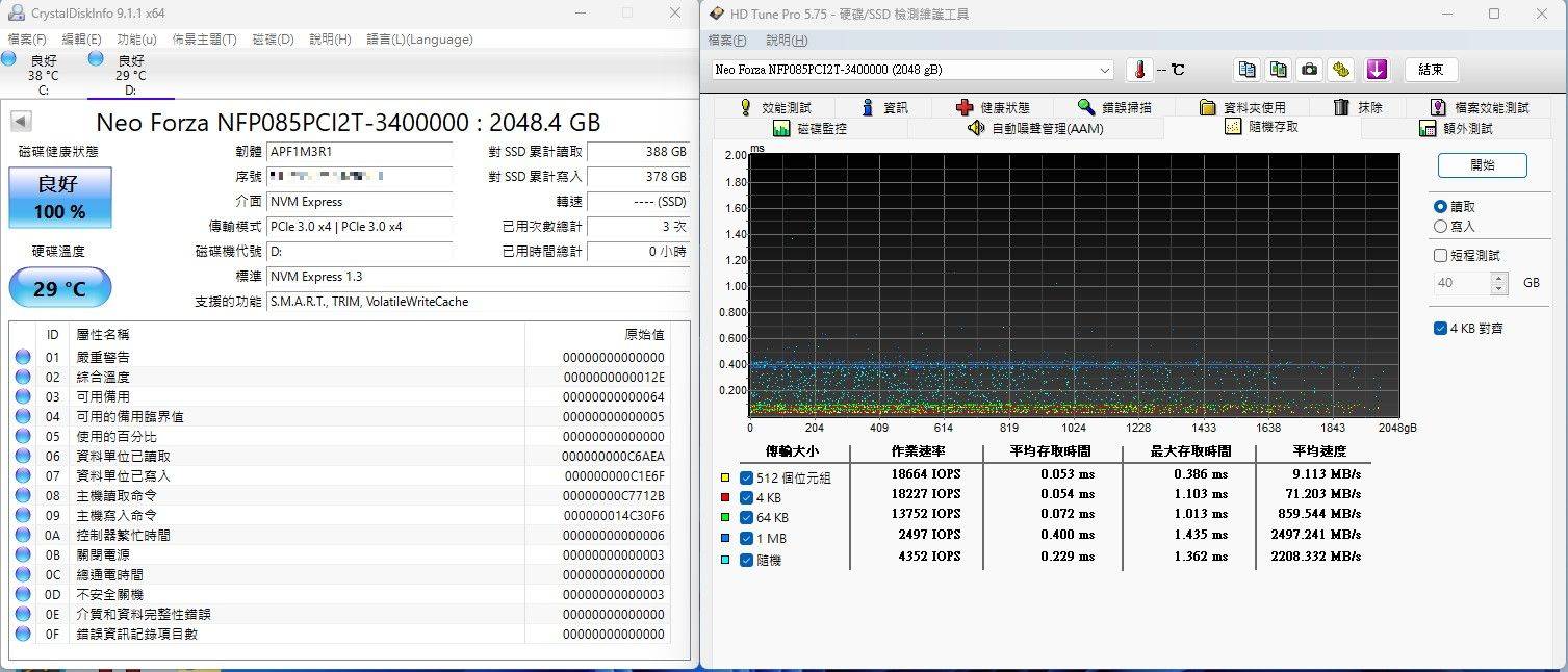 凌航Neo Forza NFP085 M.2 SSD固态硬盘-价格亲民的2TB大容量储存，还有五年保固免烦恼