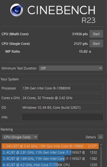 我就是潮流！ ROG Strix Scar 16 （2023） G634 测试报告 / 超狂散热与面板的旗舰机