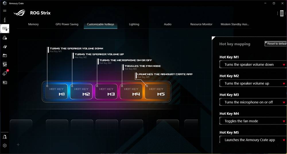 我就是潮流！ ROG Strix Scar 16 （2023） G634 测试报告 / 超狂散热与面板的旗舰机