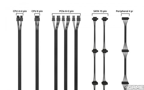 帮你的小主机添加强大动力！ 酷码 V SFX Platinum 1100 80PLUS白金牌全模块化电供测试