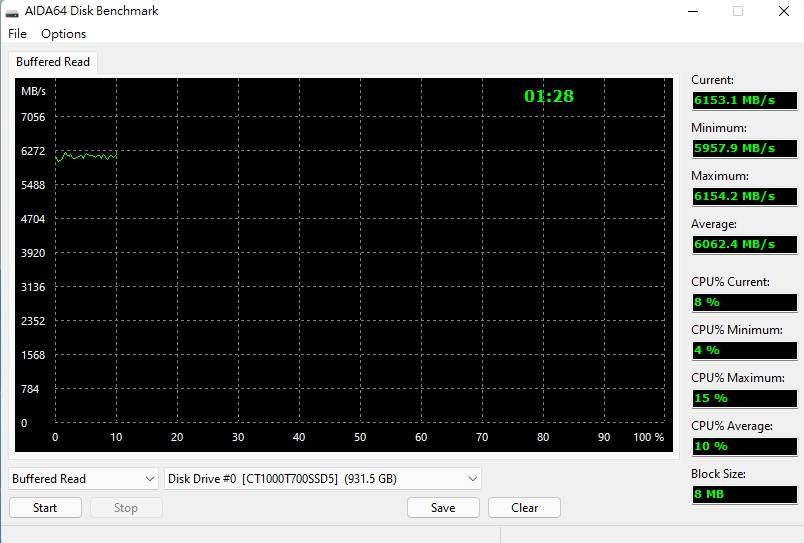 快速即效率！ Crucial T700 Pro 1T 开箱简测体验