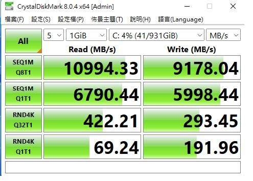 快速即效率！ Crucial T700 Pro 1T 开箱简测体验