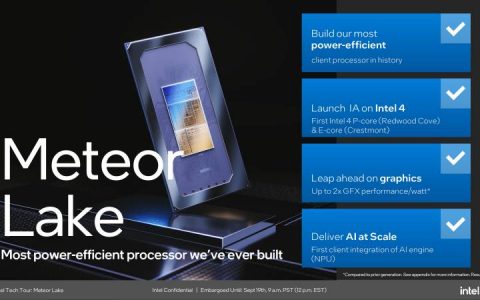 Intel证实Meteor Lake CPU将于2024年进入桌上型电脑