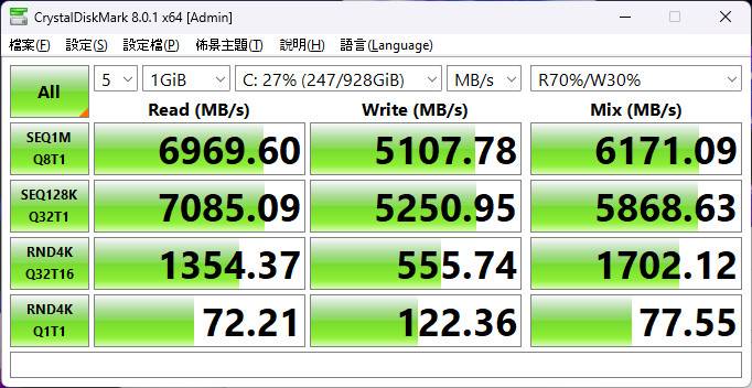 我就是潮流！ ROG Strix Scar 16 （2023） G634 测试报告 / 超狂散热与面板的旗舰机