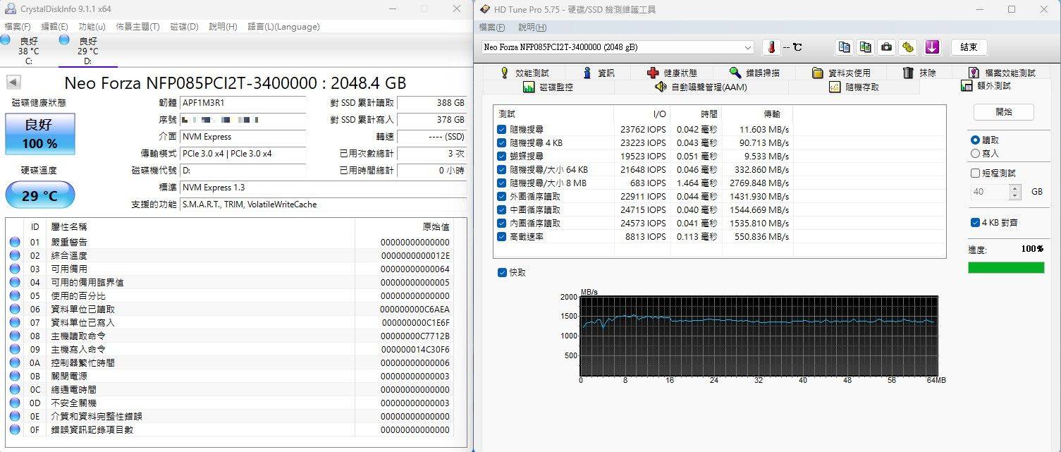 凌航Neo Forza NFP085 M.2 SSD固态硬盘-价格亲民的2TB大容量储存，还有五年保固免烦恼