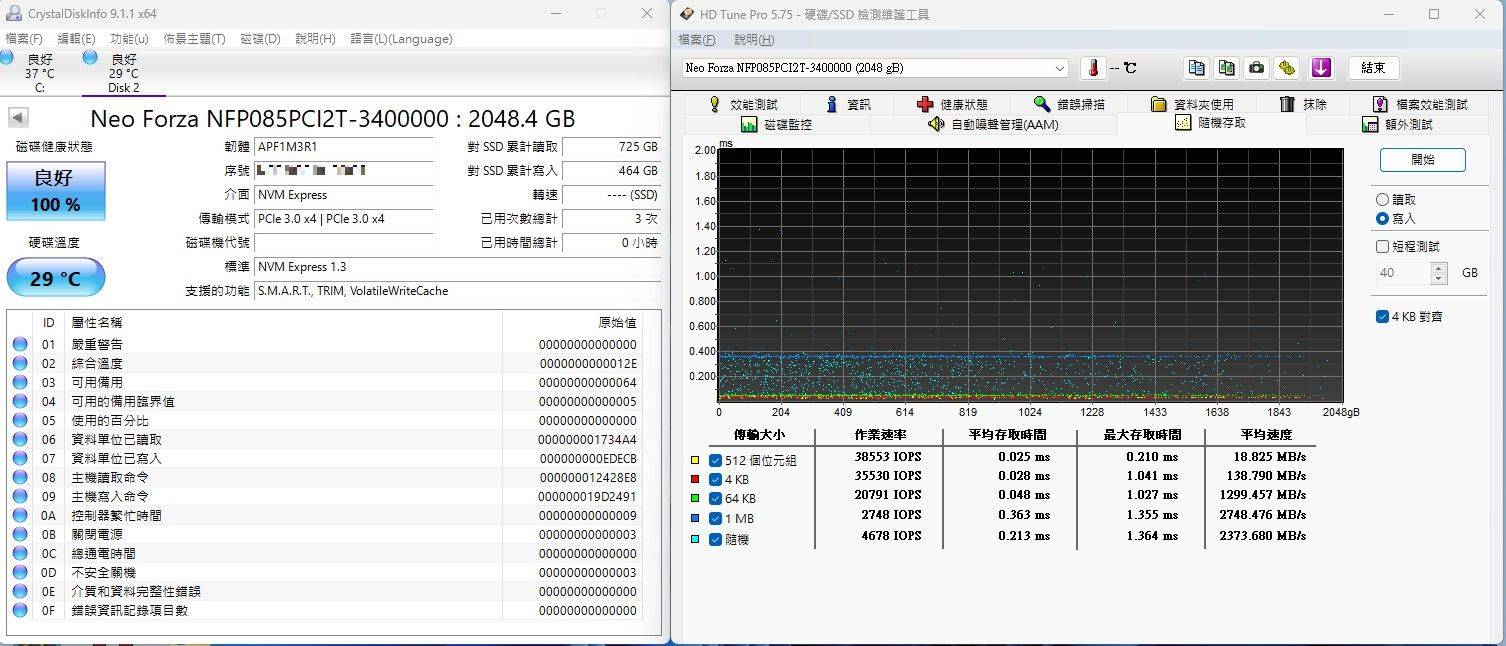 凌航Neo Forza NFP085 M.2 SSD固态硬盘-价格亲民的2TB大容量储存，还有五年保固免烦恼