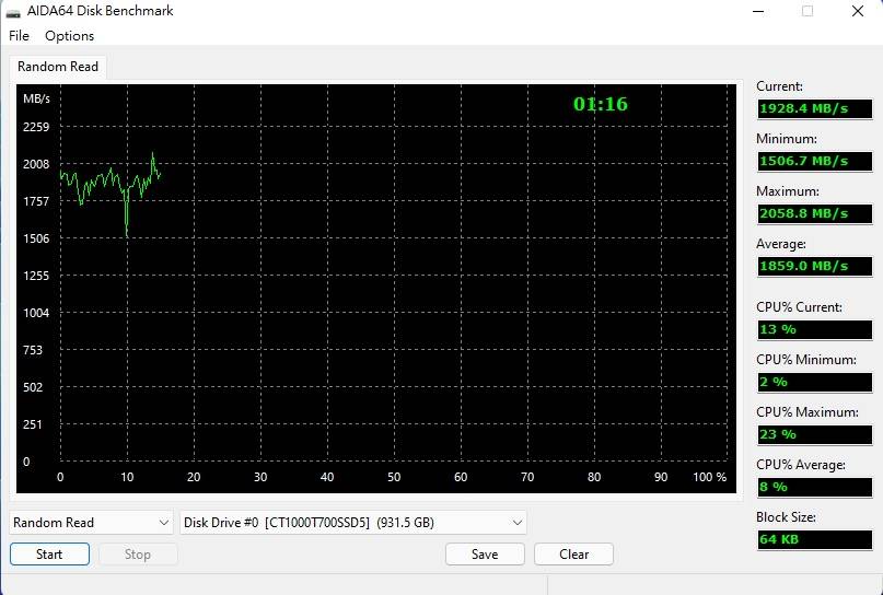 快速即效率！ Crucial T700 Pro 1T 开箱简测体验